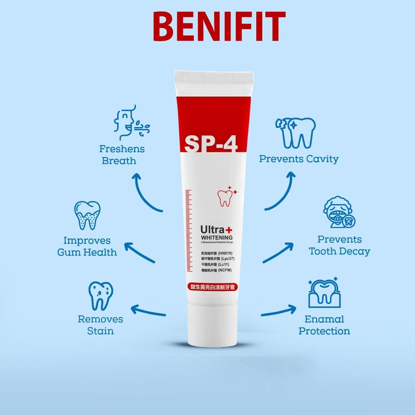 SP-4 Brightening & Stain Removing Toothpaste
